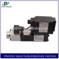 atos proportional hydraulic valve